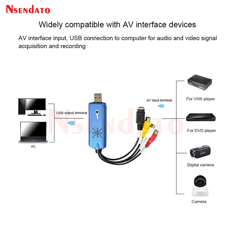USB 2.0 Video Capture With Audio DC60 STK1160 TV DVD VHS to USB Converter Capture Grabber Adapter for Window