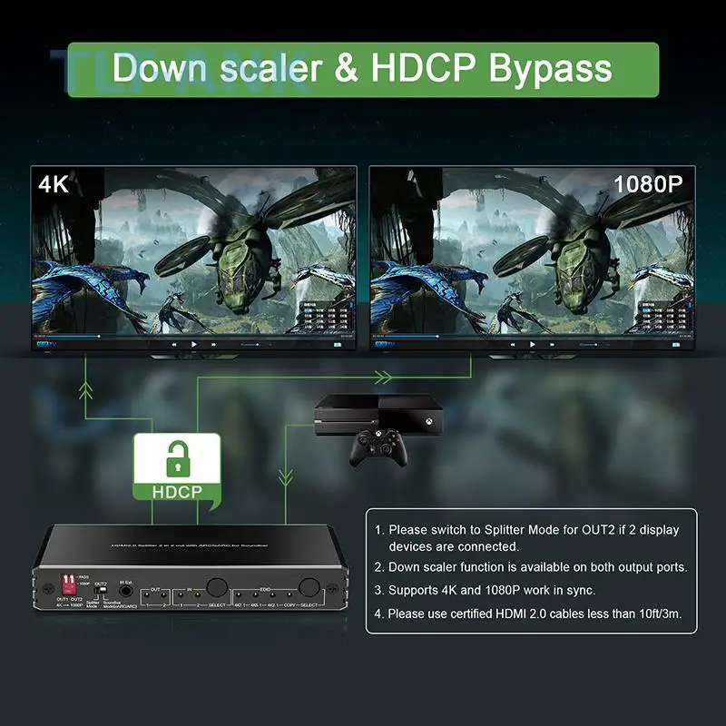 2 in 2 Out HDMl 2.0 Splitter 2x2 4k hdmi Splitter Support 4K@60 4:4:4 8bit HDR, Scaler Output Audio Output ARC/eARC for Soundbar