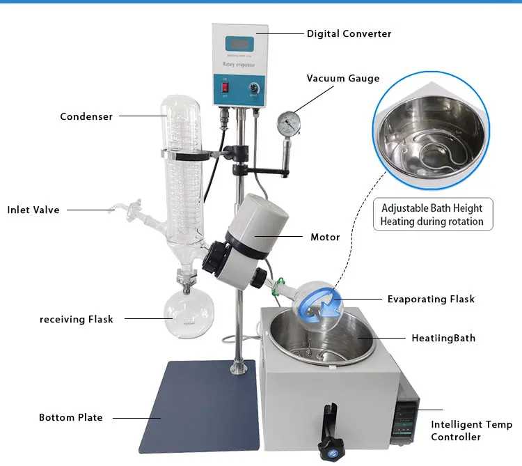 5L Chemical Lab Distillation Rotary Evaporator Price