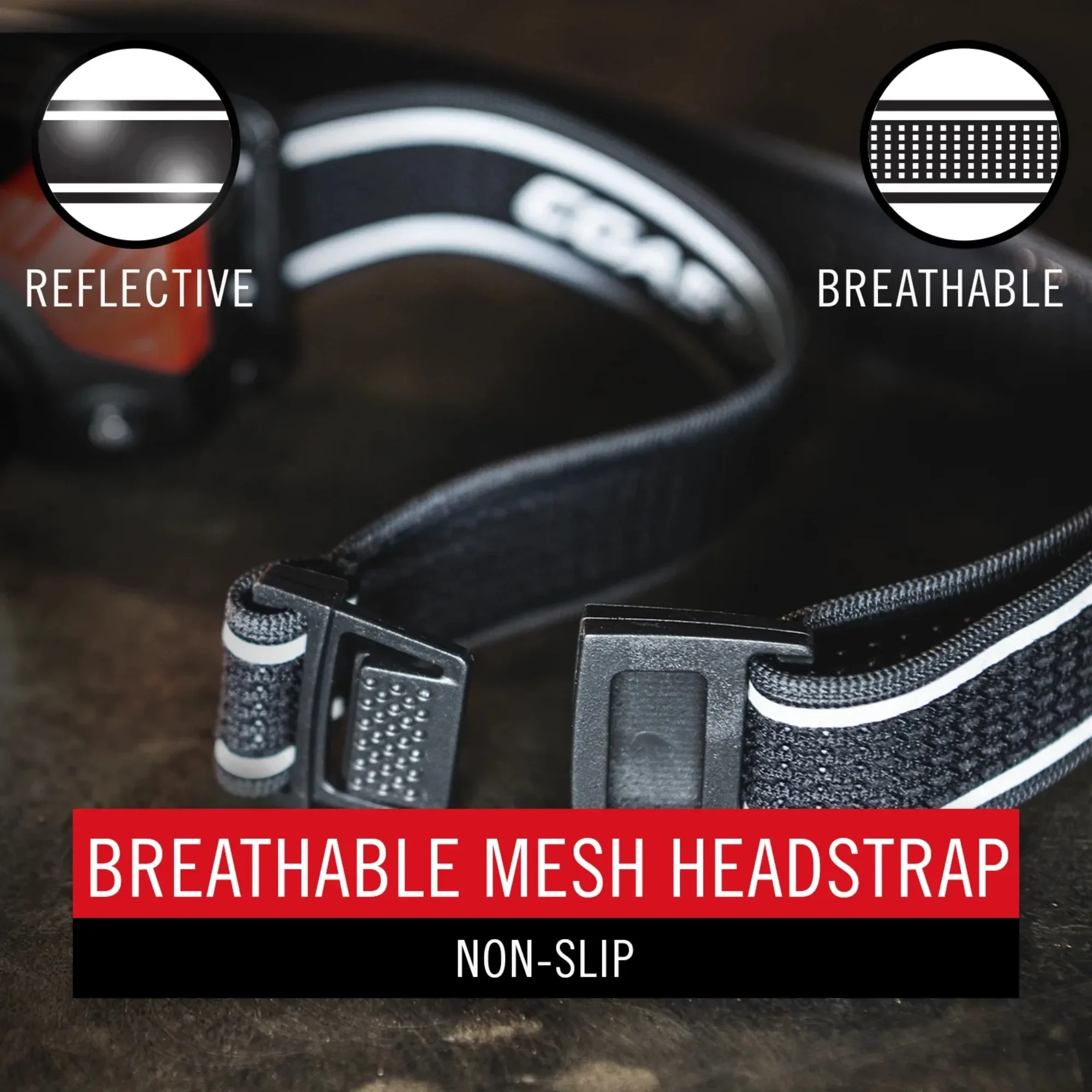 RL27R Rechargeable Headlamp – 1000 Lumens, Tri-Color LED, Rear Safety Light, IP54 Rated