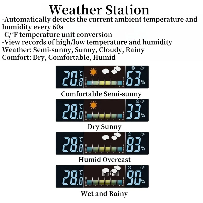 Wetterstation Große Digitale Wanduhr TEMP Luftfeuchtigkeit Datum Woche Nachtmodus Tischuhr 2 Alarme 12/24H USB LED Wecker – Detail 7