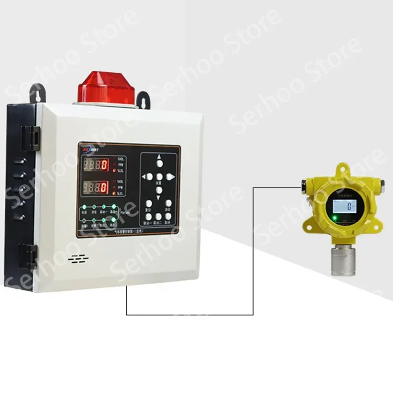 Liquid Ammonia Concentration Detector NH3 Gas Detector Sensor Cold Storage Ammonia Leakage Alarm