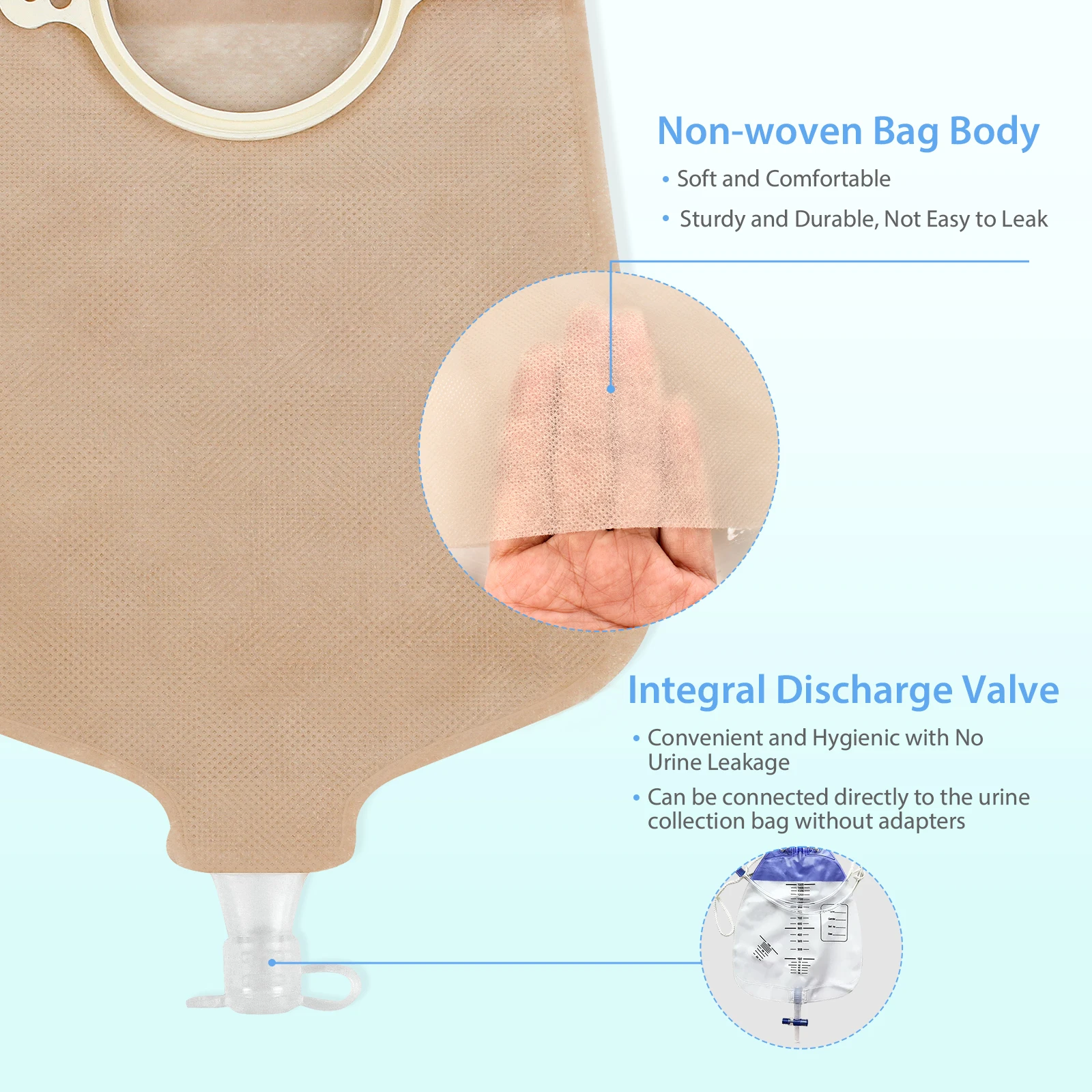 Zweiteiliger Urostomiebeutel, medizinischer, abtropfbarer Beutel, Stoma-Stoma-Beutel, Urostomie-Beutel, geschnitten