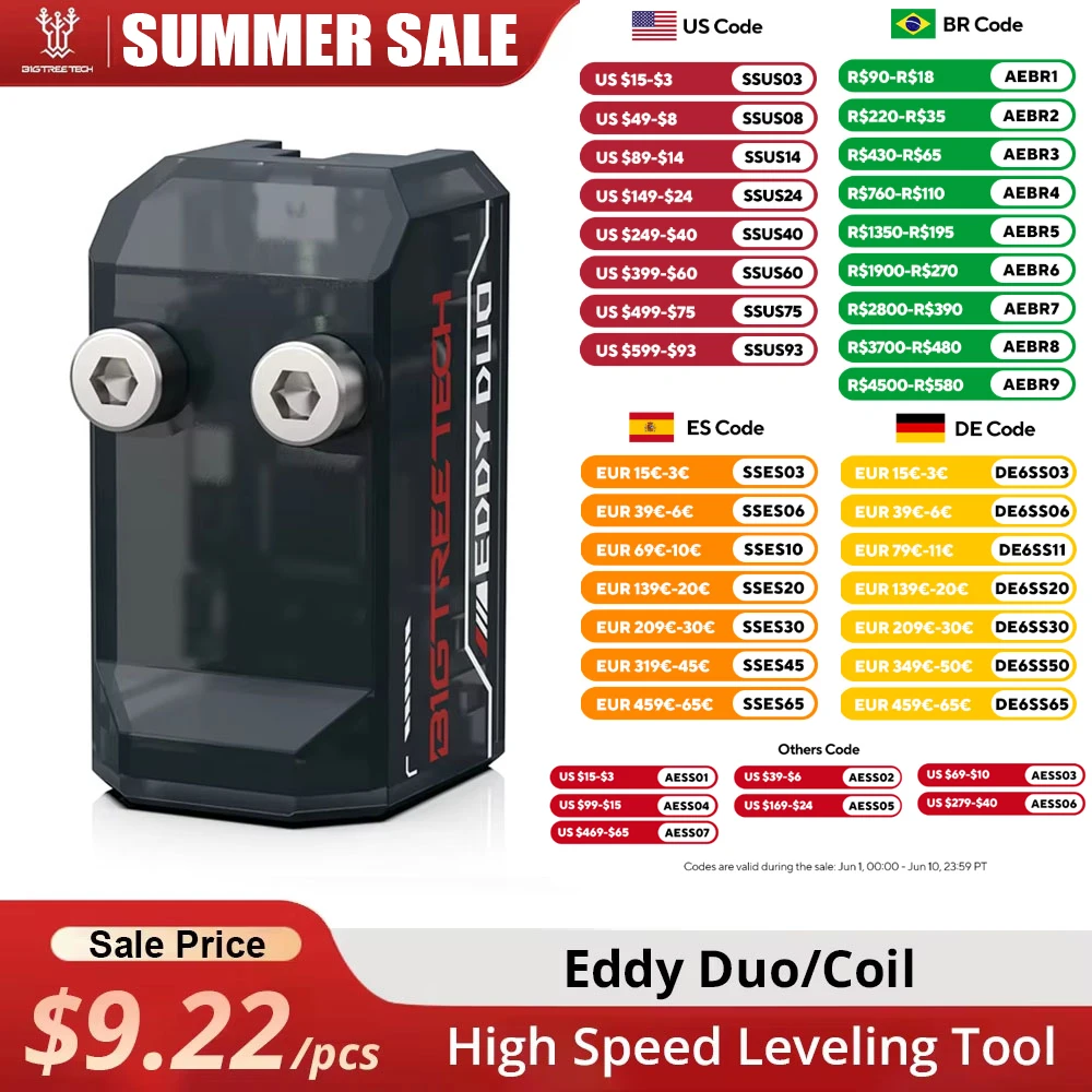 BIGTREETECH Eddy Coil Eddy Duo High-Speed Leveling Tool for Klipper 20 Sec fast leveling for StealthBurner Voron 2.4 3D Printer