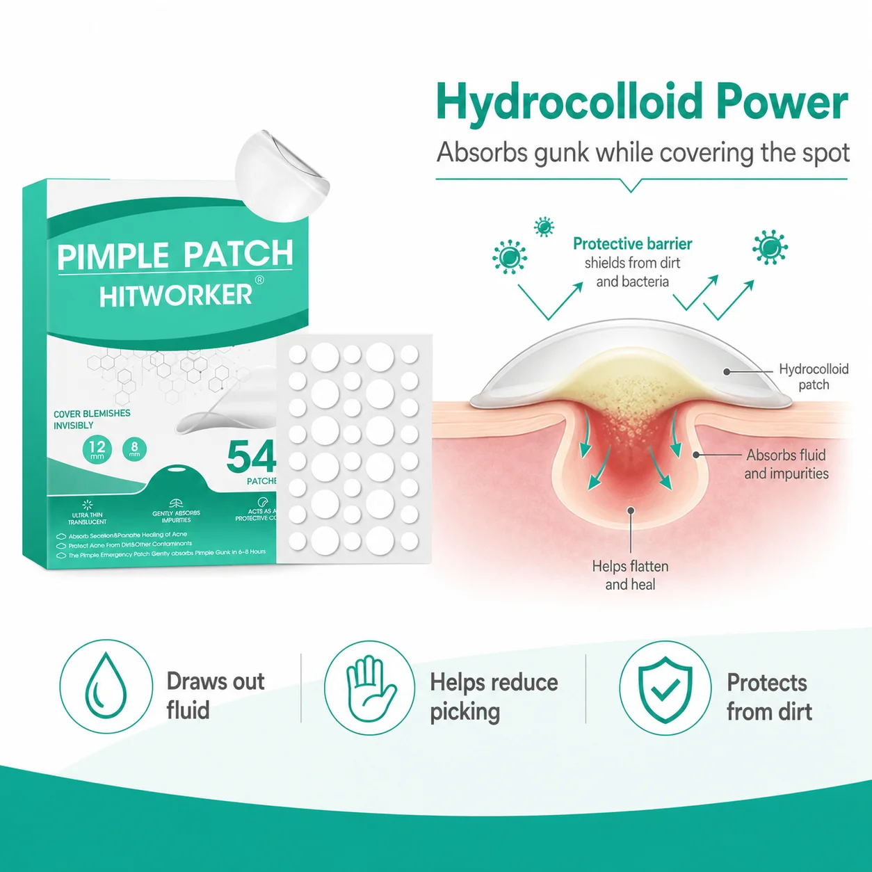 High Quality Colloidal Acne Patch - Alcohol Free, Non Irritating, High-Quality Salicylic Acid and Tea Tree Oil Acne Patch view 5