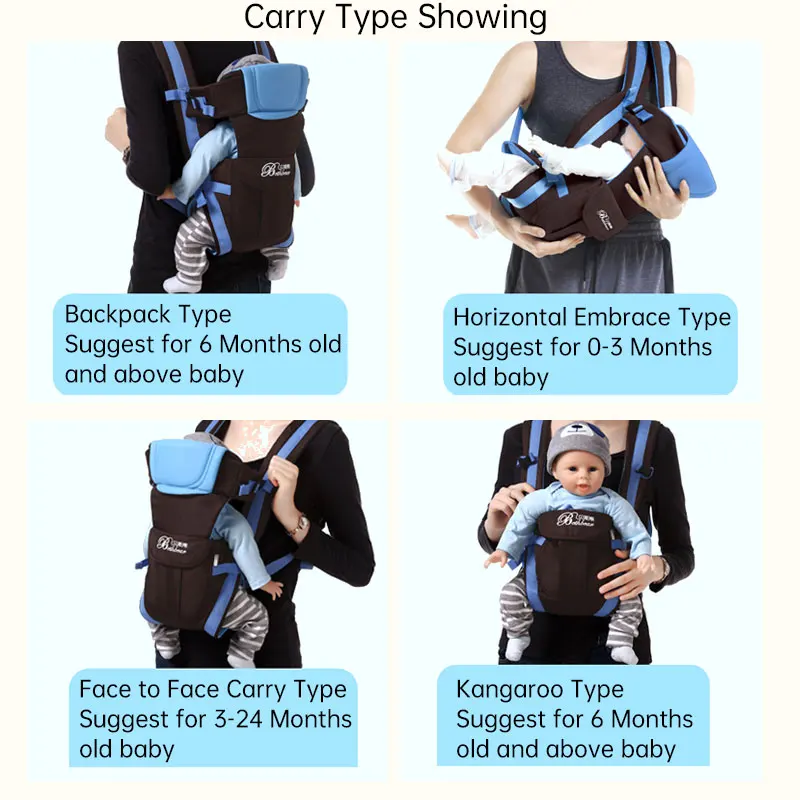 Baby Carrier Breathable Front Facing 4 in 1 Infant Comfortable Sling Backpack Pouch Wrap Adjustable for 0-24 Month Baby Travel