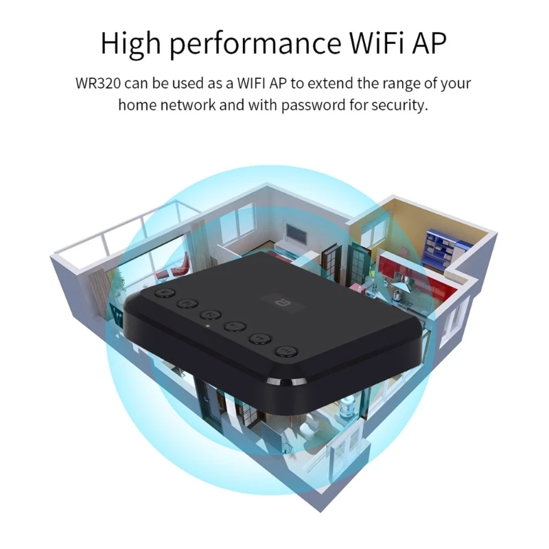 Wifi Streaming Music Box Multi-room Playback Optical Fiber Wireless Bluetooth-compatible Receiver DropShipping