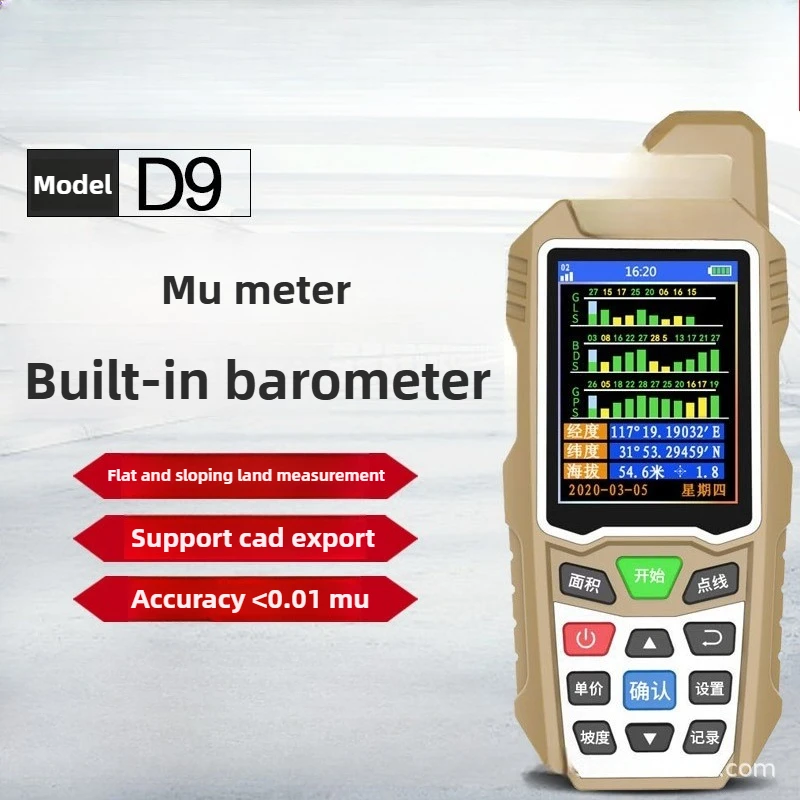 D9 Mu Meter, Land A…