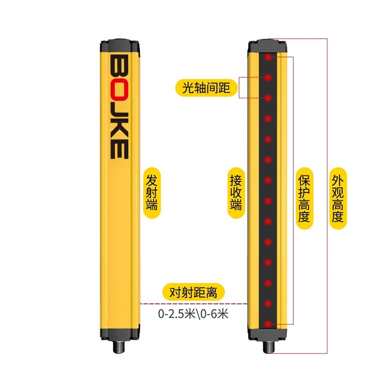 

Waterproof safety grating curtain sensor infrared ray counter-light detector sensor