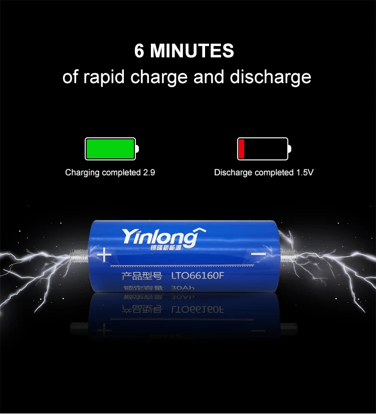 yinlong Replacement Ultra Long Life 2.4V 2.3V 30AH 35AH 40AH 45AH 66160F for Boat Audio LTO lithium titanate oxid battery