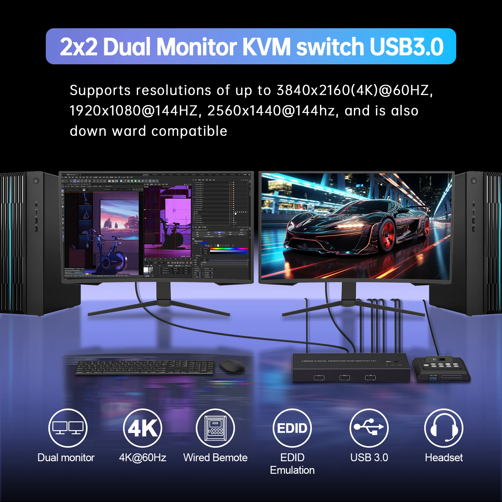 2x2 Dual Monitor KVM Switch USB3.0 EDID 4K@60Hz HDMI KVM Switch 2 Monitor 2 Computers