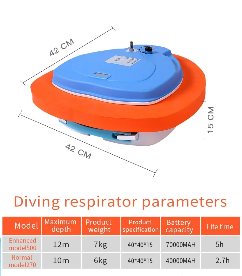 New Scuba Diving Snorkel Equipment Trap Mobile Support Deepest Time To 10 Meters Is 2.7-5 Hours Underwater Snorkel