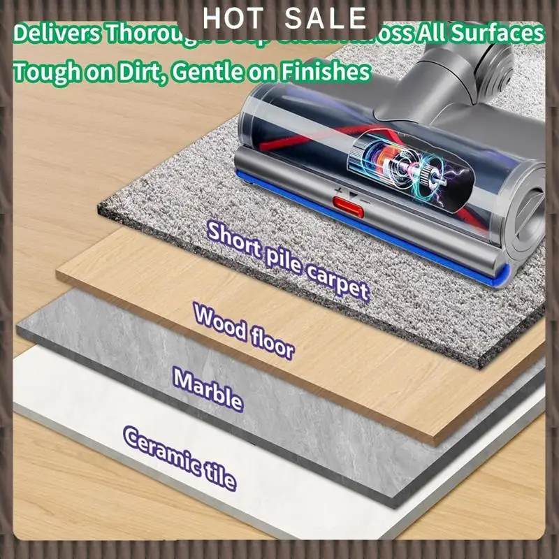 

24-часовая доставка, регулируемый всасывающий слайдер и светодиодный зеленый свет, замена вакуумной головки для Dyson V8 V10 V11 V15, беспроводная чистка U