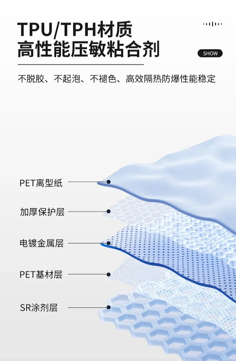 Sunroof isolation, sun protection, explosion-proof high insulation, automotive thermal insulation film