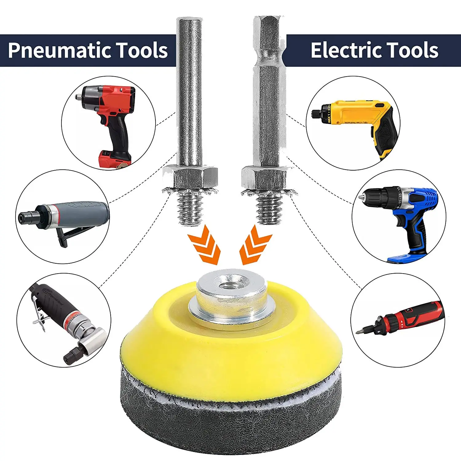 120Pcs 3Inch Sanding Discs with 2 & 3Inch Backer Pads and Sanding Sponge Sander for Drill Grinder Rotary Tools