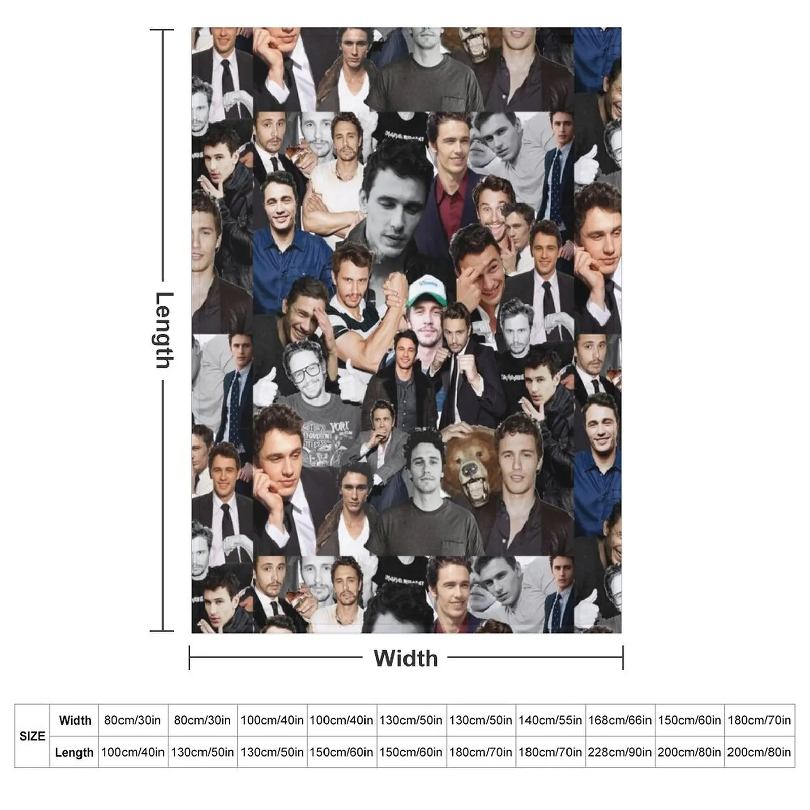 James Franco Collage Throw Blanket Stuffeds for sofa Flannels Blankets