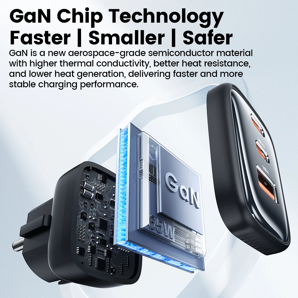 Thumbnail 2 - #78 Best GaN Chargers to Buy In 2026