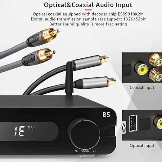 

HiFiMuse B5 Audiophile U-Disk Digital to Analog Audio Converter Bluetooth Home HiFi Class-D Power Amplifier for Computer