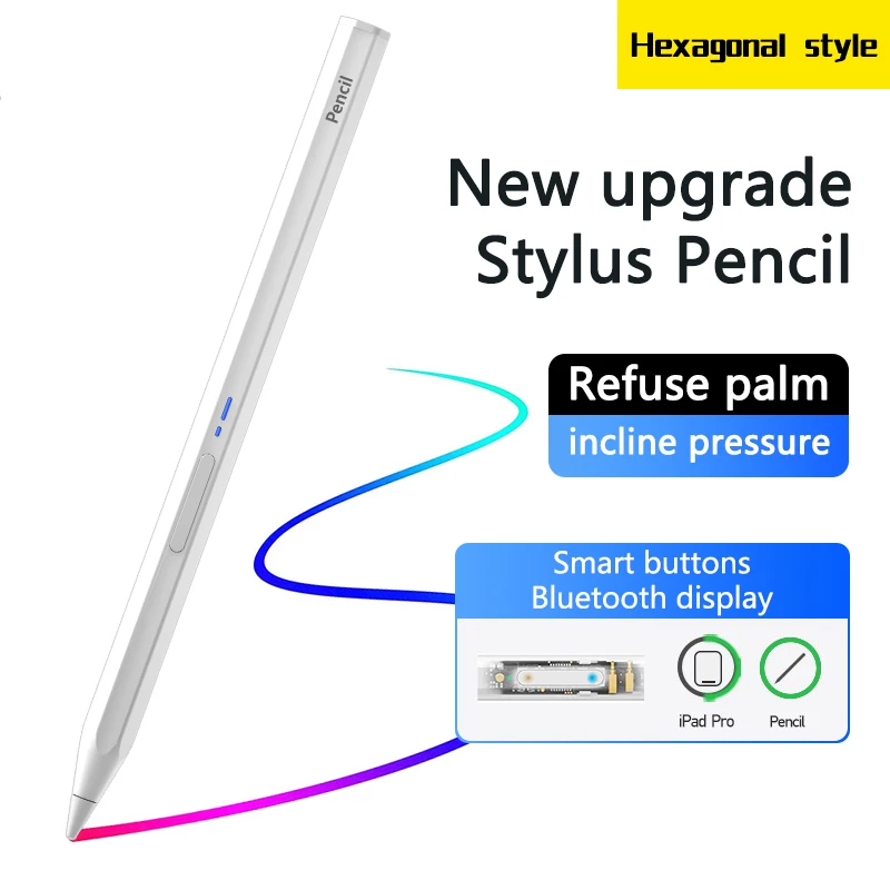 

Stylus Pen for Apple Pencil with Palm Rejection Tilt,for iPad Air 11 M2 2024 Pro 13/14 M4 Air 4/5 7/8/9/10th 2018-2024