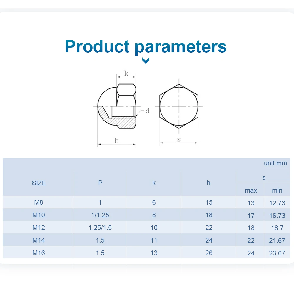 NINDEJIN 2/5pcs Acorn Cap Nut Metric Fine Thread M8 M10 M12 M14 M16 Stainless Steel Hexagon Dome Cap Nut Blind Nuts