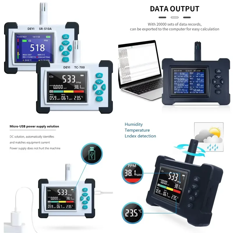 Air Quality CO2 Carbon Dioxide Meter PM2.5 PM10 TVOC VOC Dust Particles Multifunction Tester