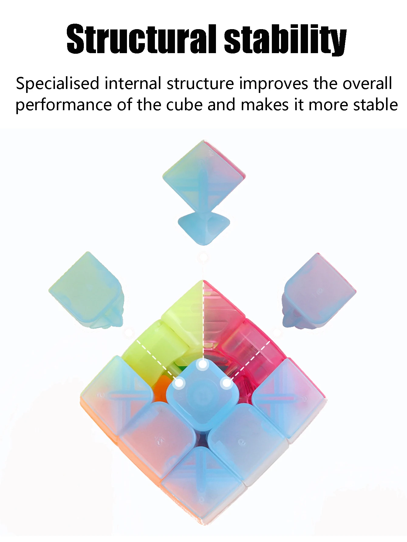SENGSO Jelly Magic Cube 2x2 3x3 4x4 5x5 Cubo liscio Senza adesivo Puzzle Giocattoli educativi per principianti Cubo altamente colorato