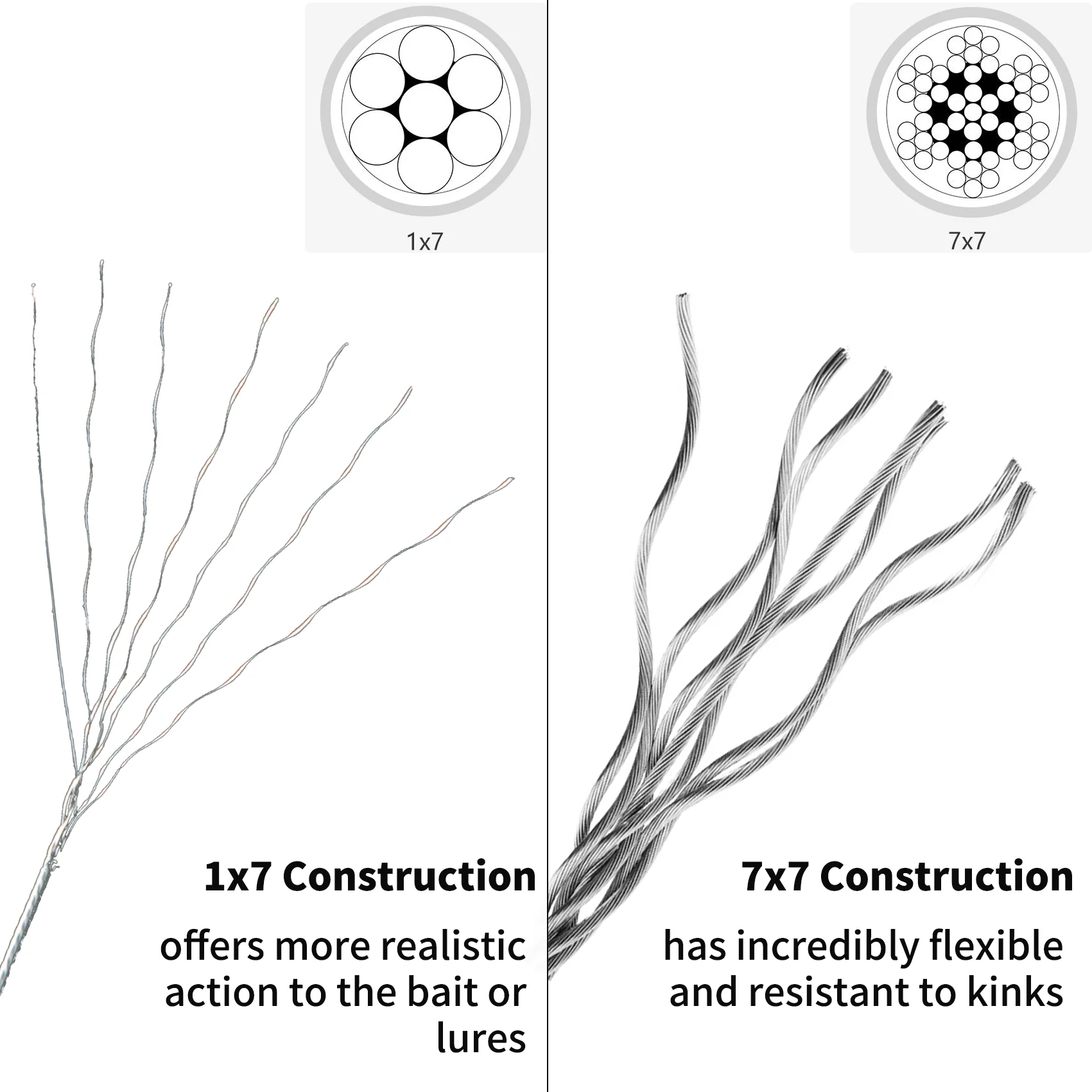 7 & 49 Stränge Nylonbeschichteter Edelstahl-Vorfachdraht 9,2M & 30M Edelstahl-Angelschnur für Rigs mit Crimp-Hülsen – Detail 2