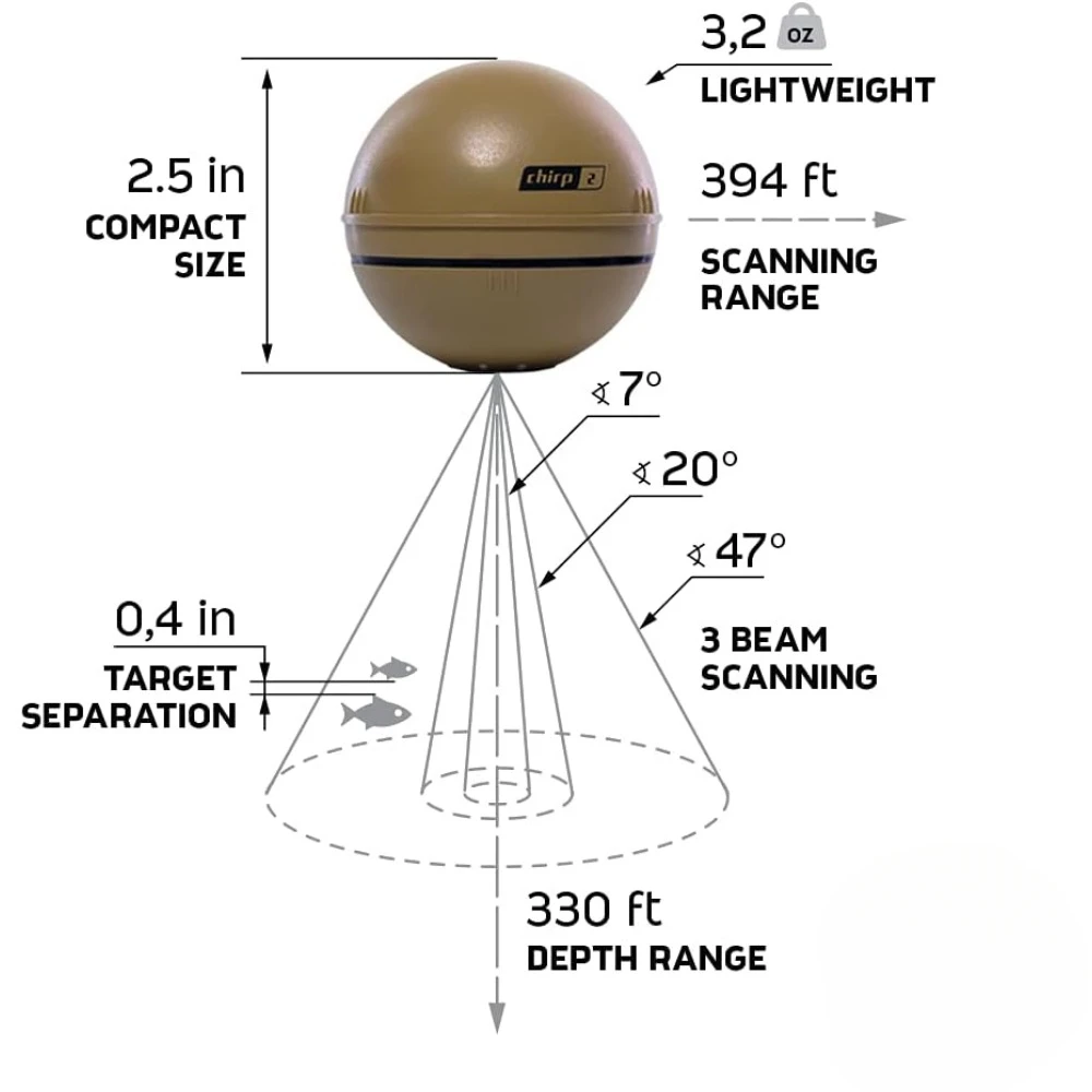 Imagem -06 - Portátil Profundidade Finder para Caiaques Barcos e Pesca no Gelo Sonar Fish Finder