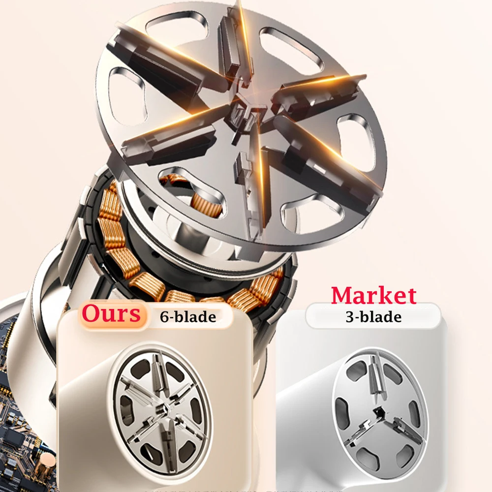 20W Electric Lint Remover For Clothes 1200mAh Battery Rechargeable Fuzz Pellet Remover Digital Display Sweater Hairball Cleaner