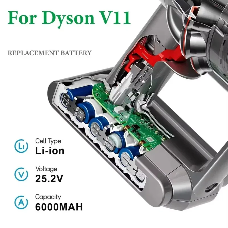 

25.2V 6000mAh Replacement Battery for Dyson V11 SV15 SV16 SV17 SV18 SV22 Compatible with Animal/Fluffy Vacuum Cleanerq
