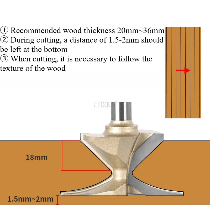 R18/R30/R50 Woodworking Milling Cutter Wooden Cabinet Door Trimming Planing Drill Filling and Softening Process Woodworking Tool