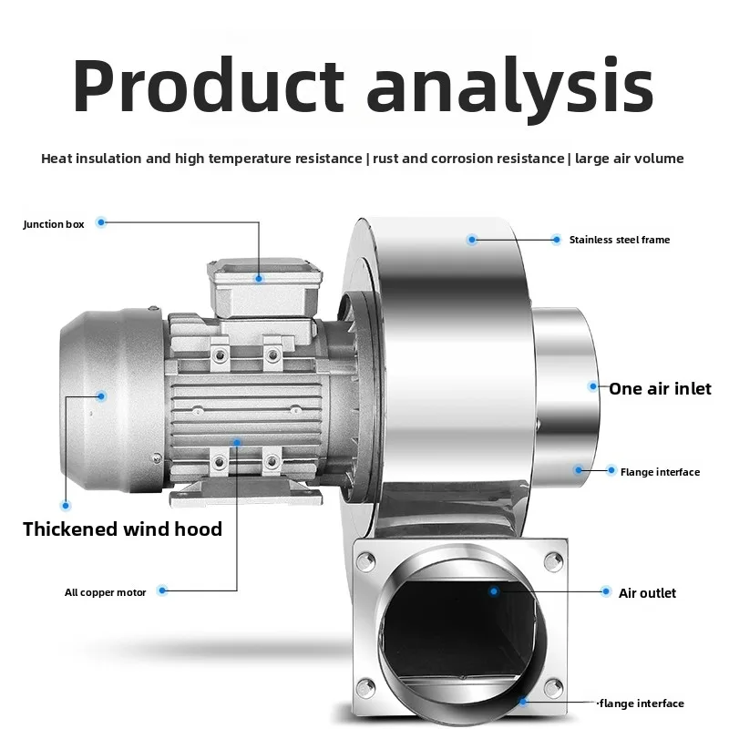 304 Stainless Steel Centrifugal Fan High Temperature Resistance Strong 220V Blower Industrial 380V Induced Draft Fan