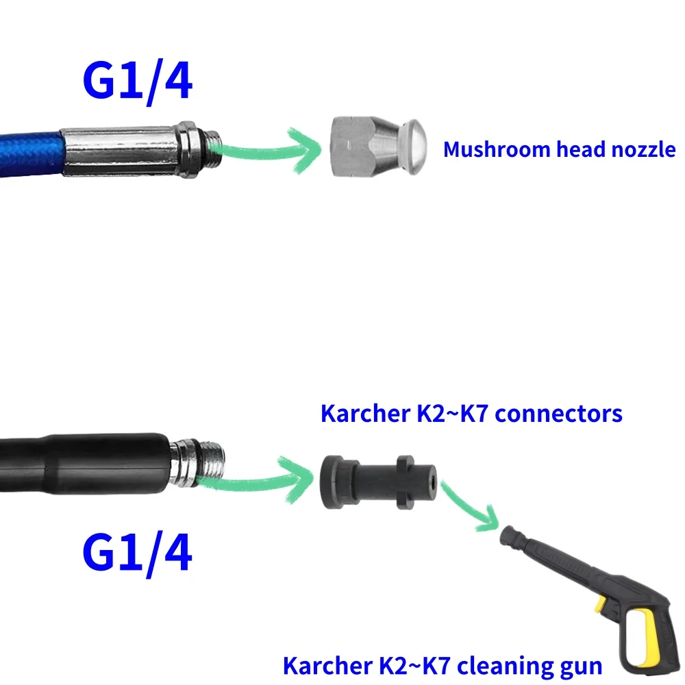 Imagem -03 - Pressão Máquina de Limpeza Mangueira de Limpeza de Dreno de Esgoto Bico Rotativo Kit de Esgoto Mangueira para Karcher K2k3k4k5k6k7 Alta