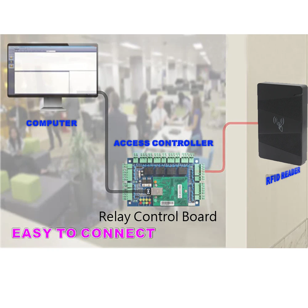 Lector de tarjetas RFID WG26/34, sin relé, 125KHz, 13,56 MHz, salida IP66, resistente al agua, Control de acceso de proximidad inteligente, H2D-R