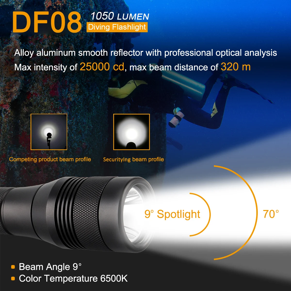 LED Diving Flashlight Wide 9 / 120Degree Beam Angle Scuba Diving Photography Video Light 1050Lm 150M L2 LED Underwater Torches