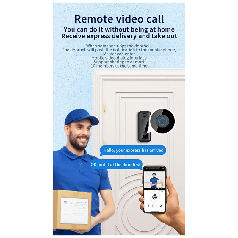 Визуальный дверной звонок с углом обзора 125 °, HD-видео ночного видения, поддерживает Облачное хранилище