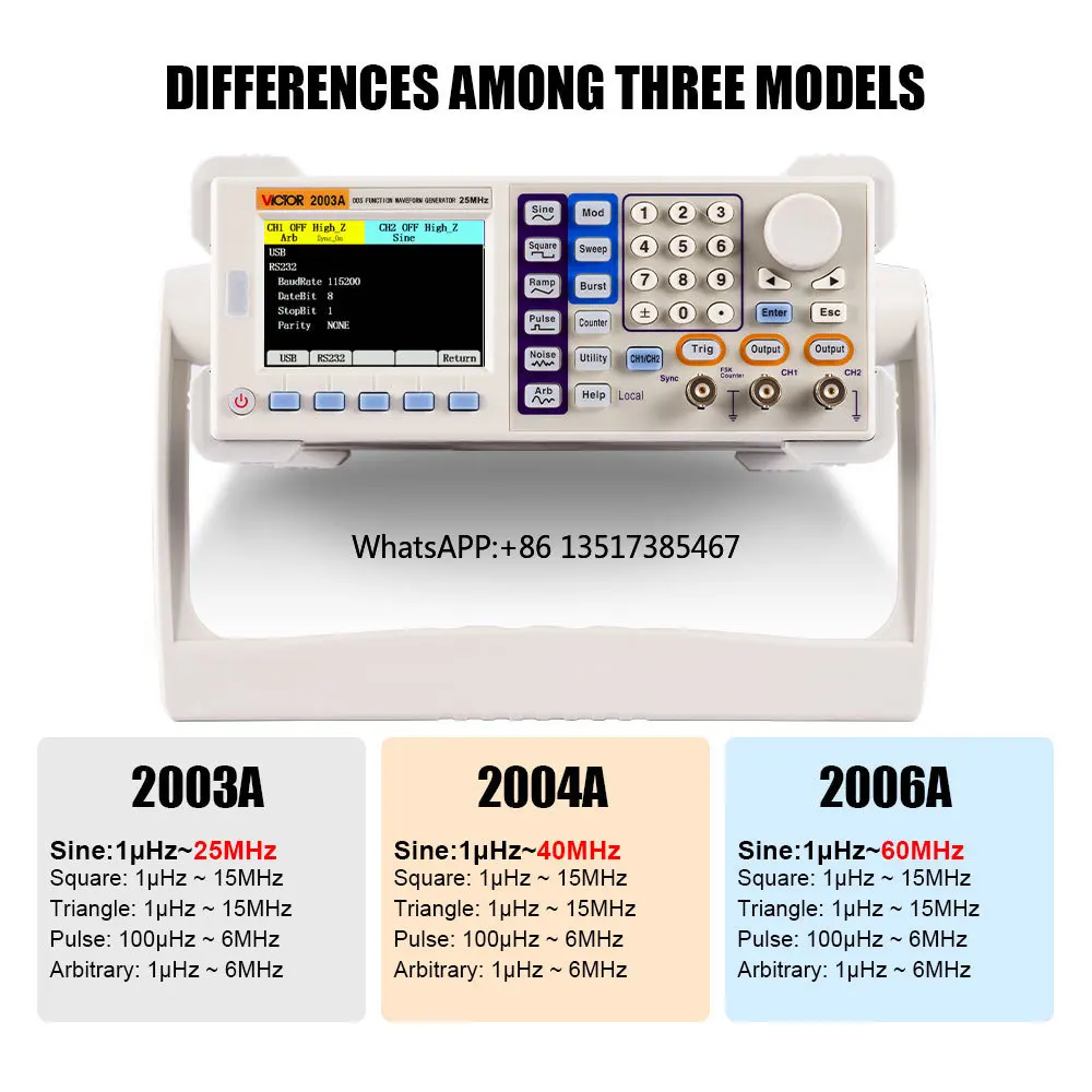 VICTOR 2004A 40 MHz Frequenza DDS Doppio canale 13 bit Risoluzione verticale Forma d'onda arbitraria del rumore con generatore di segnale DC Rf