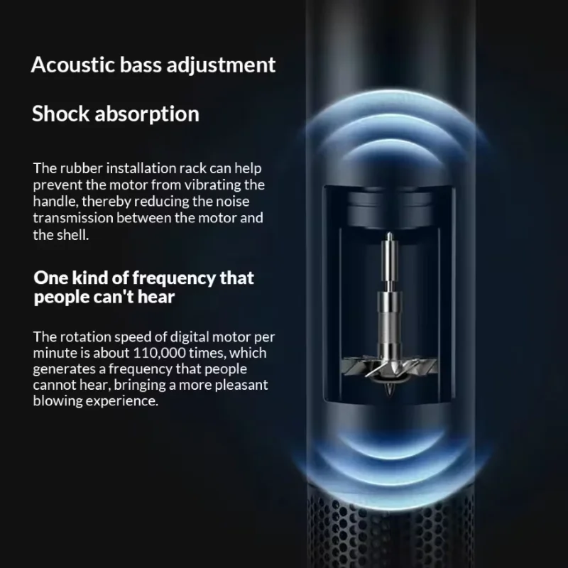 مجفف شعر عالي السرعة، مجفف شعر كهربائي احترافي، العناية بالأيونات السالبة، تجفيف سريع، صالون الشعر، الاستخدام المنزلي، مجفف شعر كبير