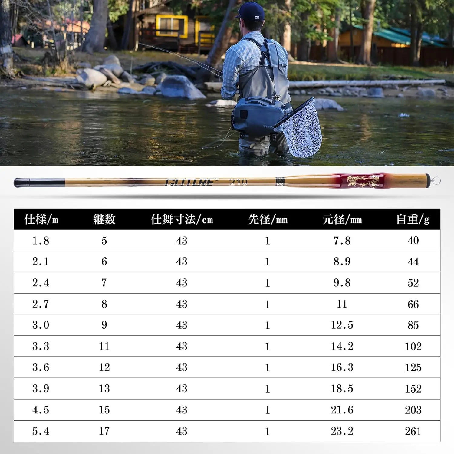 

Удочка Goture с имитацией бамбука, 5-17 секций, карбоновая удочка 1,8 м2,1 м2,4 м2,7 м3 м3,3 м3,6 м3,9 м 4,5 м5,4 м, компактный удлиняющий поток