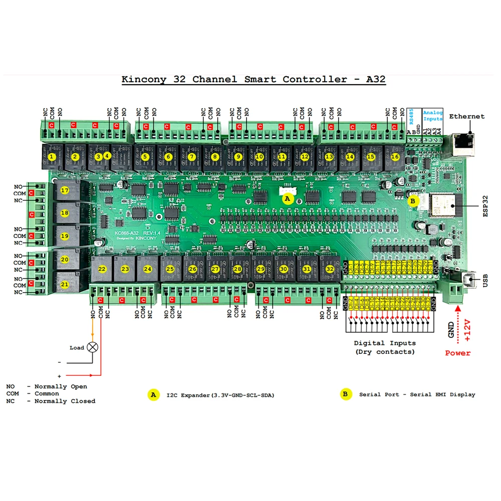 KC868-A32 ESP32 Development Board Wifi Smart Switch Home Assistant Tasmota ESPhome Arduino MQTT TCP Web HTTP Control Relay Alexa