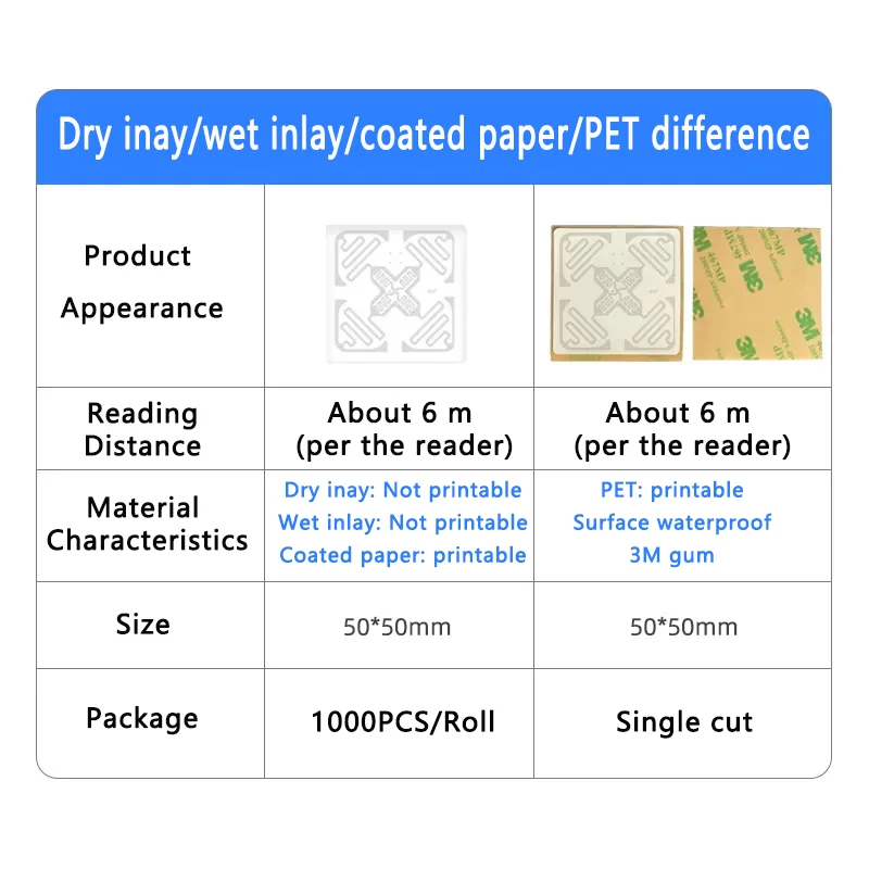 50PCS UHF RFID Dry Inlay Tag 18000-6C 860-960MHz RFID UHF Sticker Label  U8/U9 Chip Electronic label 915 MHz High Quality