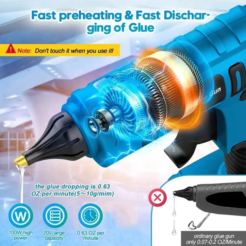 20V 100W Electric Hot Melt Glue Gun Cordless Electric Glue Grab 11mm Glue Stick Hot Melt Welding Hot Air Gun for Makita Battery