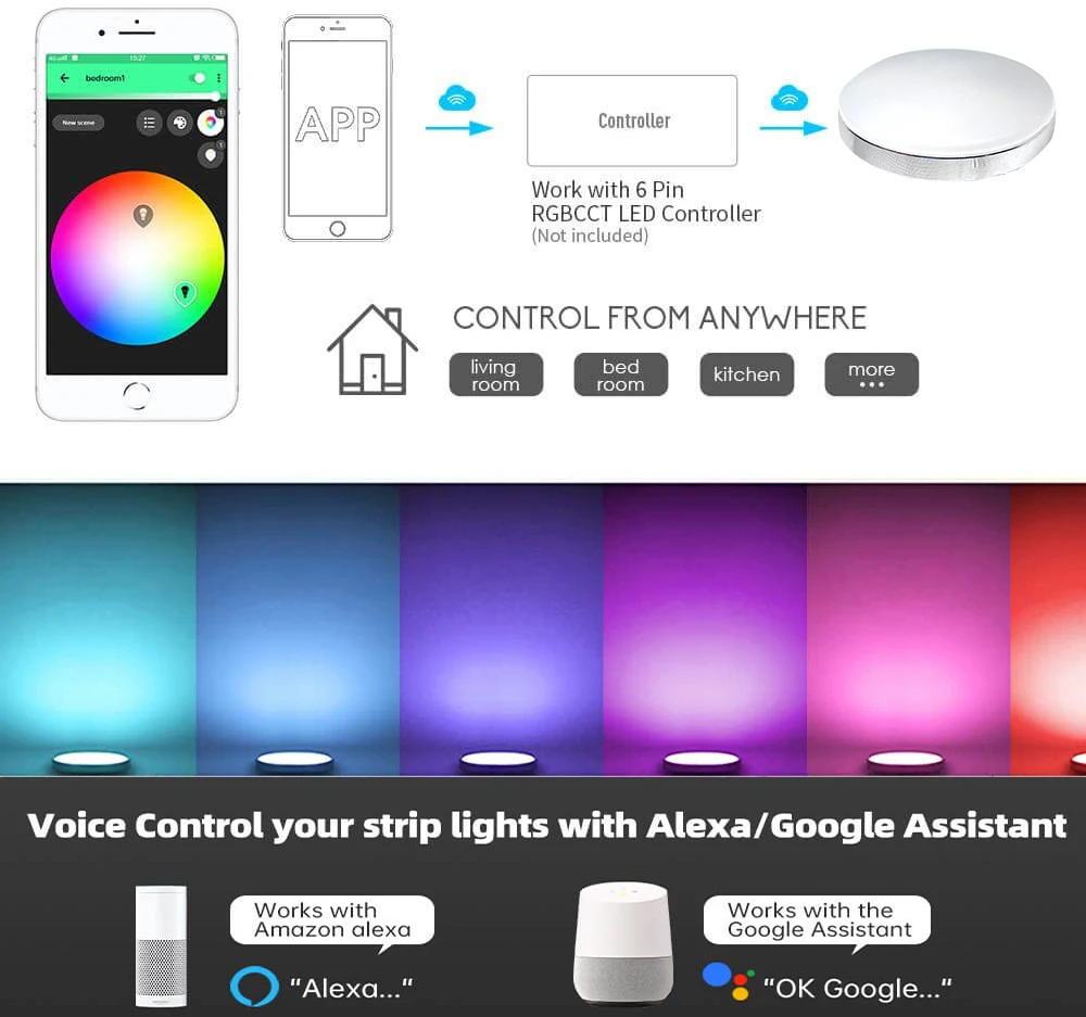 Zigbee 3.0 LED Under Cabinet Lighting Dimming RGB Kitchen Counter Furniture Lighting Kit for ZIGBEE 3.0 Smartthings Google Alexa