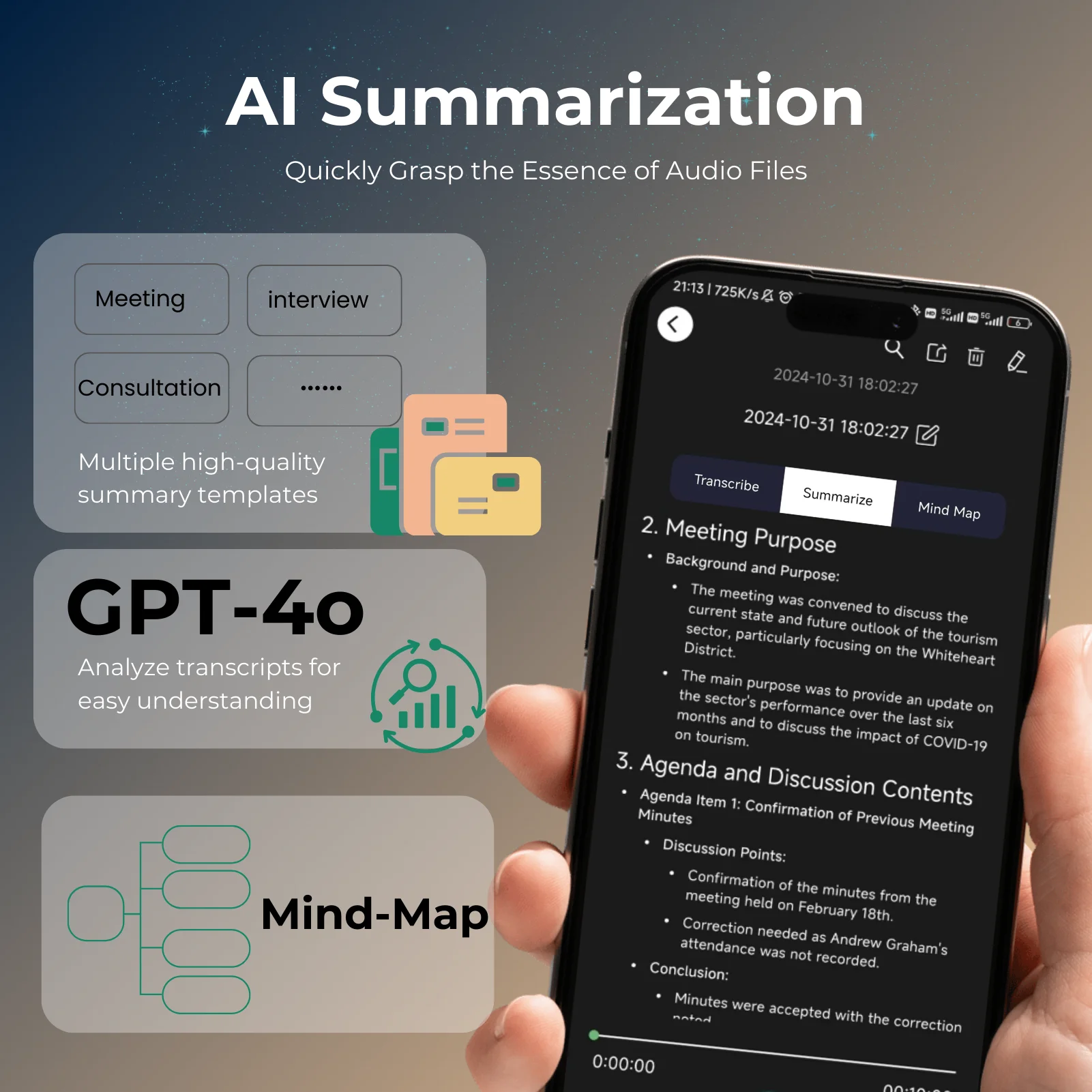 AI Voice Recorder-Transcription, Übersetzung, Zusammenfassung, Mind Mapping, Sprachaktivierung 64 GB Aluminium-Diktiergerät [AI-Version]