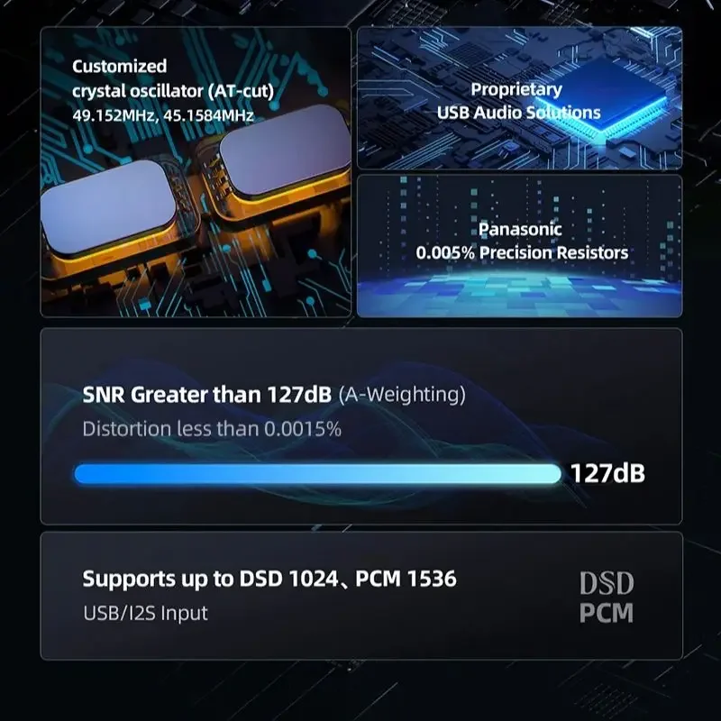 Musisi TAURUS R2R Audio DAC USB I2S DAC ubah Chip Decoding dekoder HiFi DSD1024 PCM1536 XLR seimbang RCA keluaran ujung tunggal