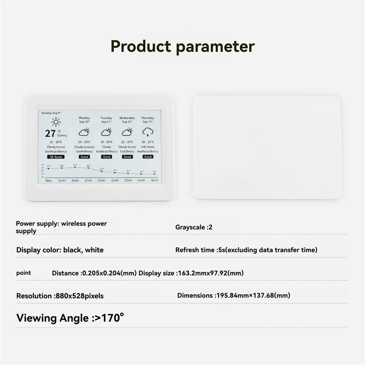 Display E-Paper alimentato da NFC da 7,5 pollici, nessuna batteria richiesta, alimentazione wireless e trasferimento dati per visualizzazione delle informazioni dinamiche