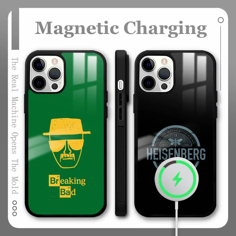 H-Heisenberg B-Brea…