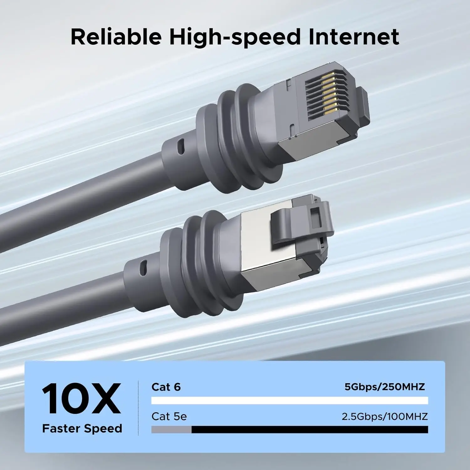 For Starlink 3rd Generation Router Cable, Gigabit Ethernet RJ45 Router Cable. For Starlink Satellite 3RD Generation Devices.