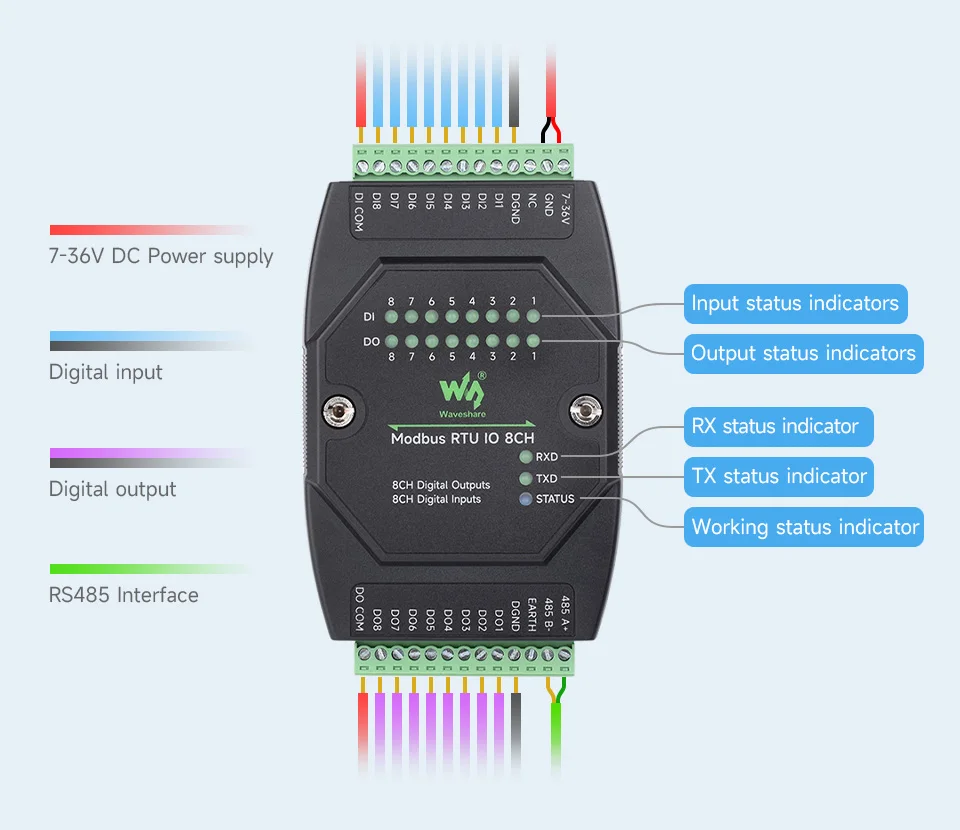 Waveshare Industrial 8-Ch Digital Input & Output Module, DC 7~36V Wide Voltage Power Supply, Modbus RTU Protocol, Rail-Mount