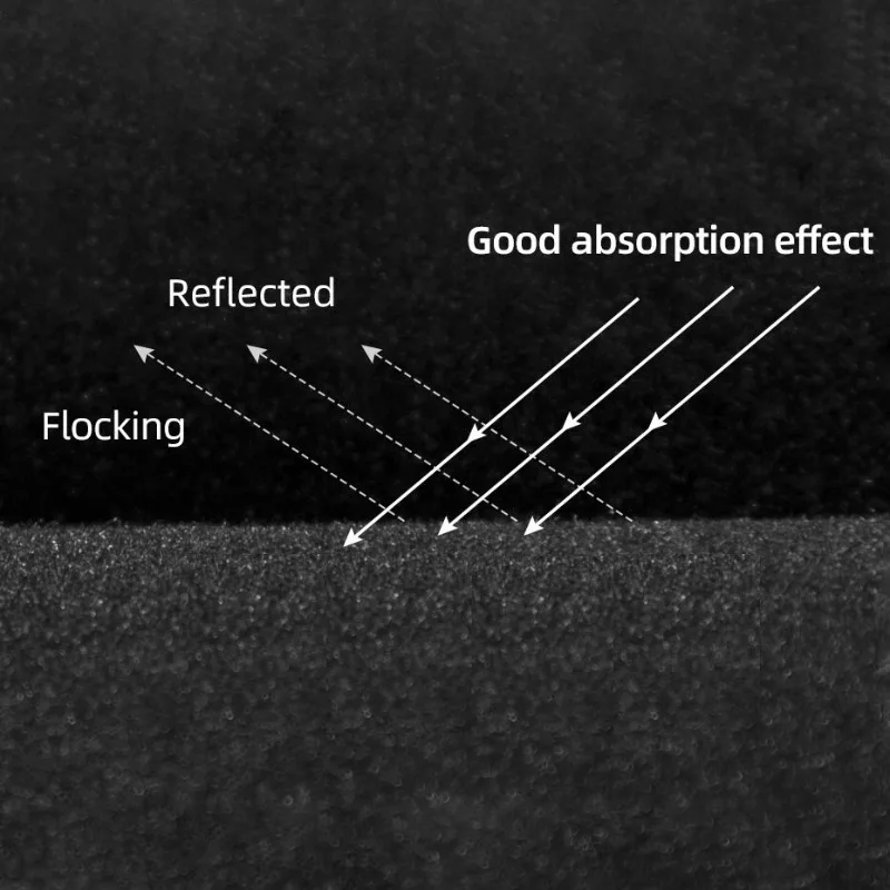 قماش أسود ممتص للضوء للتصوير الفوتوغرافي، قماش خلفية متدفقة لتصوير الفوتوغرافي، خلفية قصيرة للبث المباشر